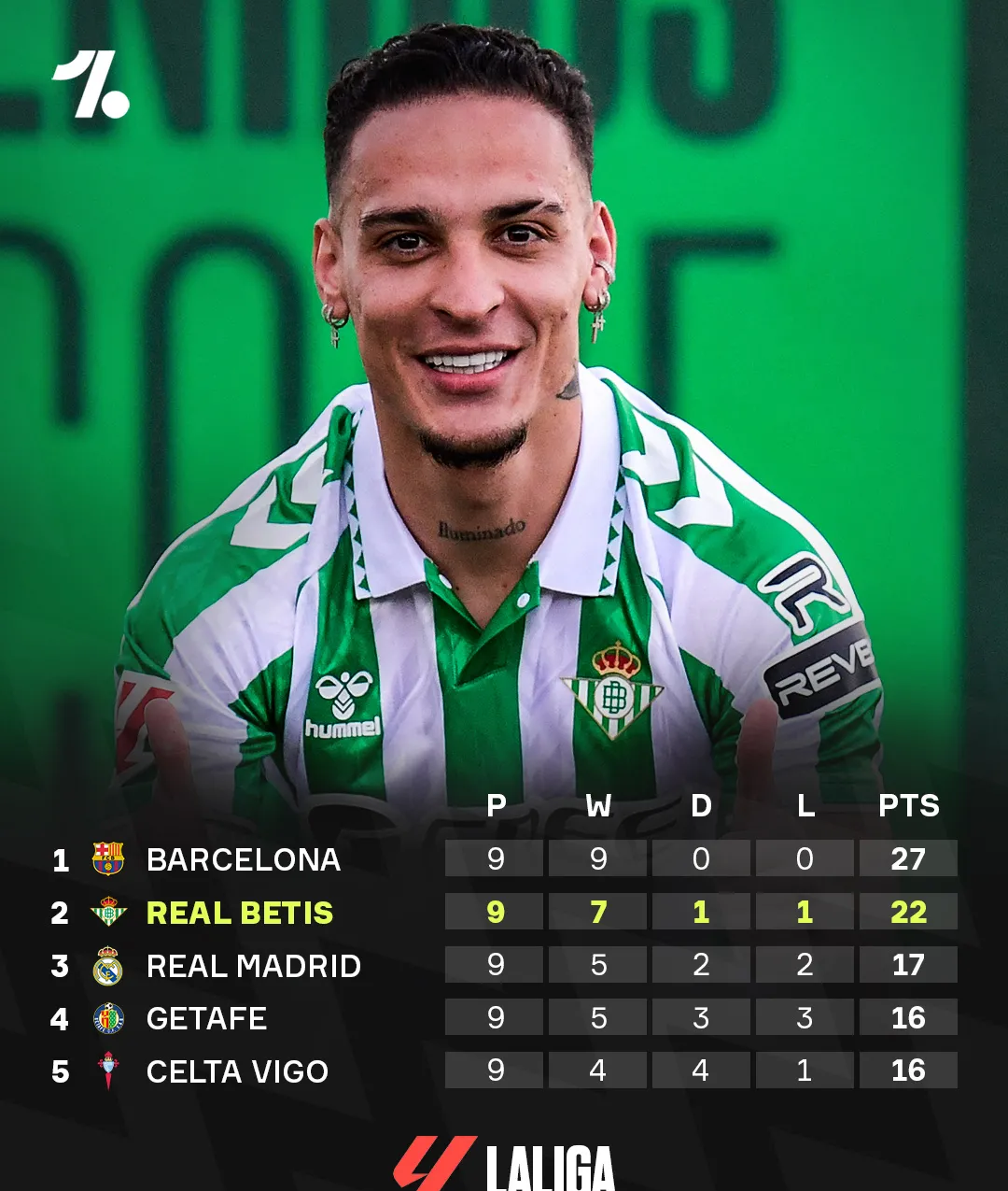 关于勒沃库森训练开放日，集结日单刀错失引欢呼，欧冠在即，年轻球员得到机会的信息